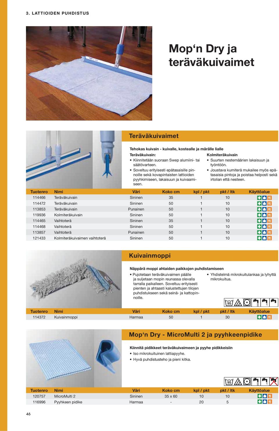 Näppärä moppi ahtaiden paikkojen puhdistamiseen Mop n Dry - MicroMulti 2