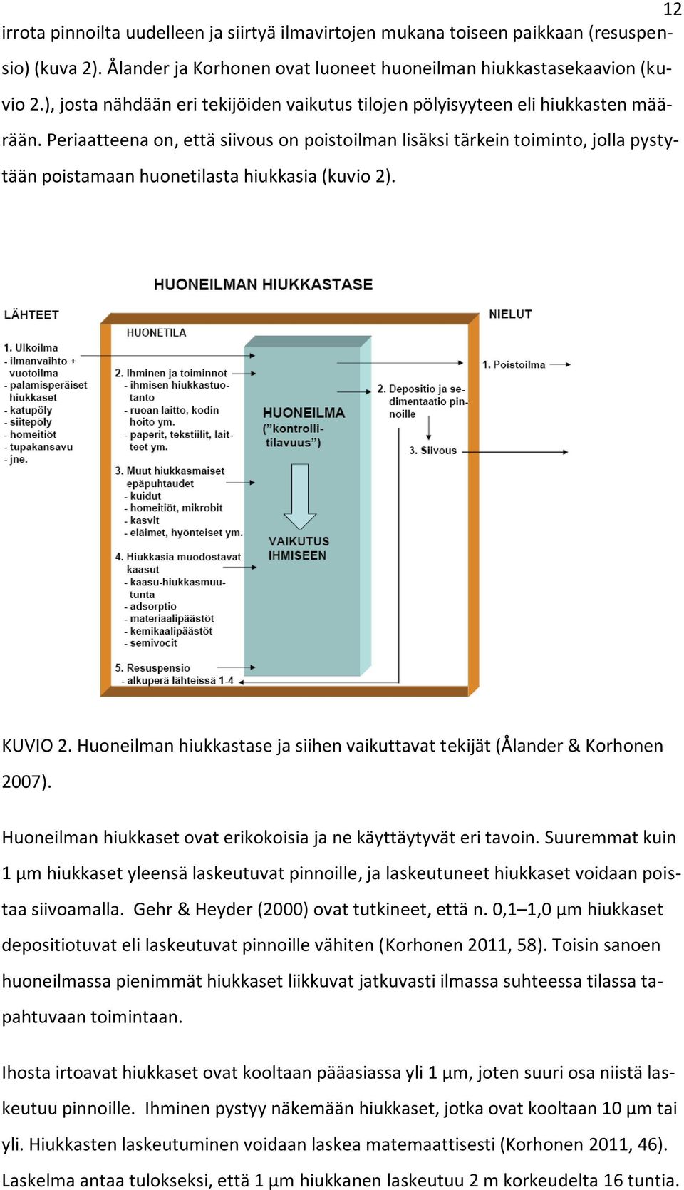 Periaatteena on, että siivous on poistoilman lisäksi tärkein toiminto, jolla pystytään poistamaan huonetilasta hiukkasia (kuvio 2). KUVIO 2.