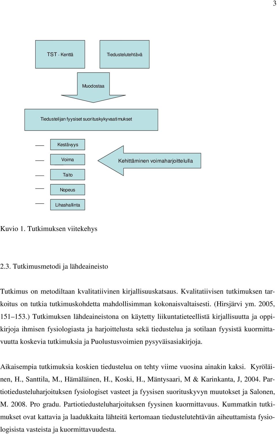 (Hirsjärvi ym. 2005, 151 153.