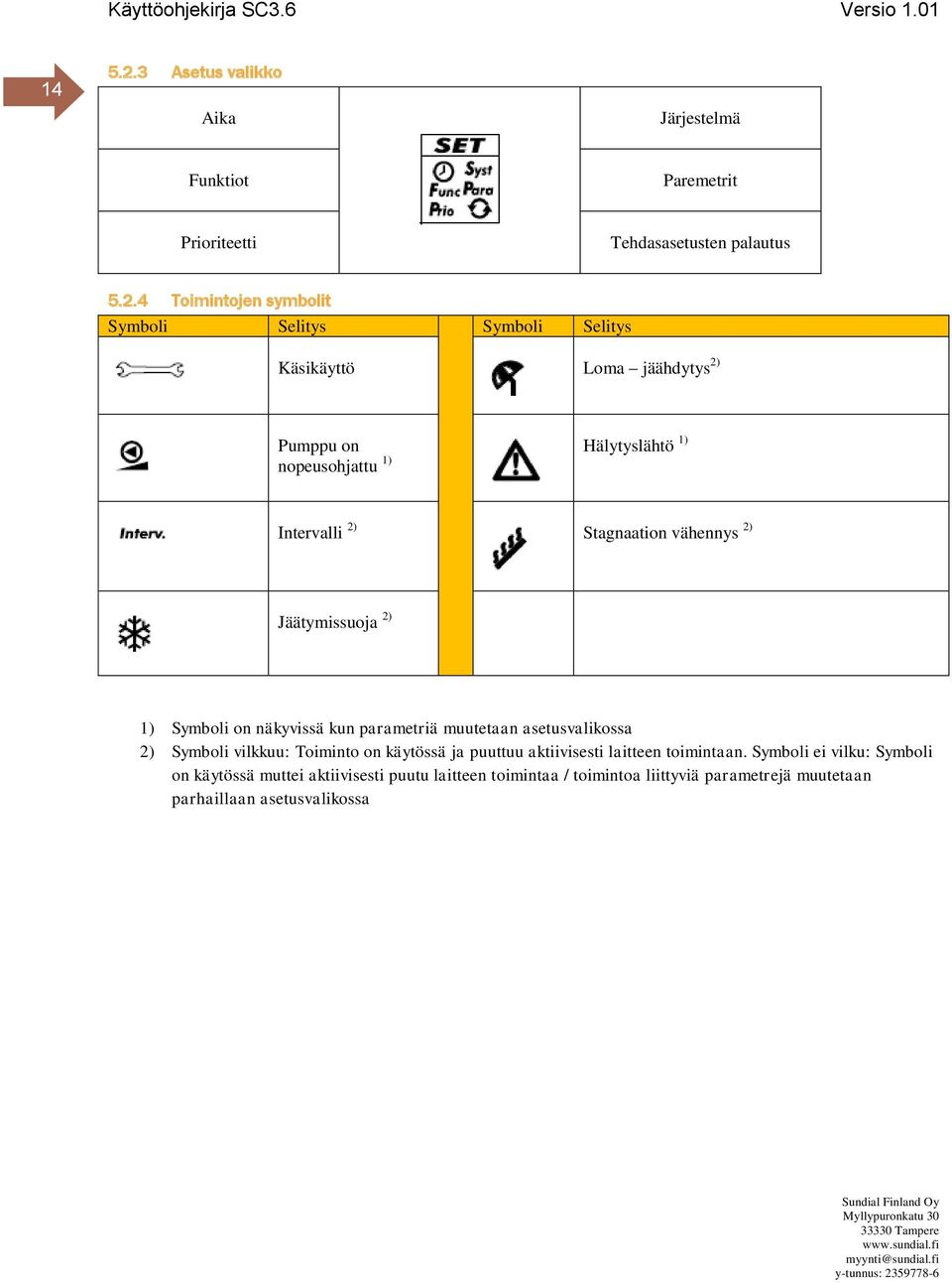 4 Toimintojen symbolit Symboli Selitys Symboli Selitys Käsikäyttö Loma jäähdytys 2) Pumppu on Hälytyslähtö 1) nopeusohjattu 1) Intervalli 2) Stagnaation