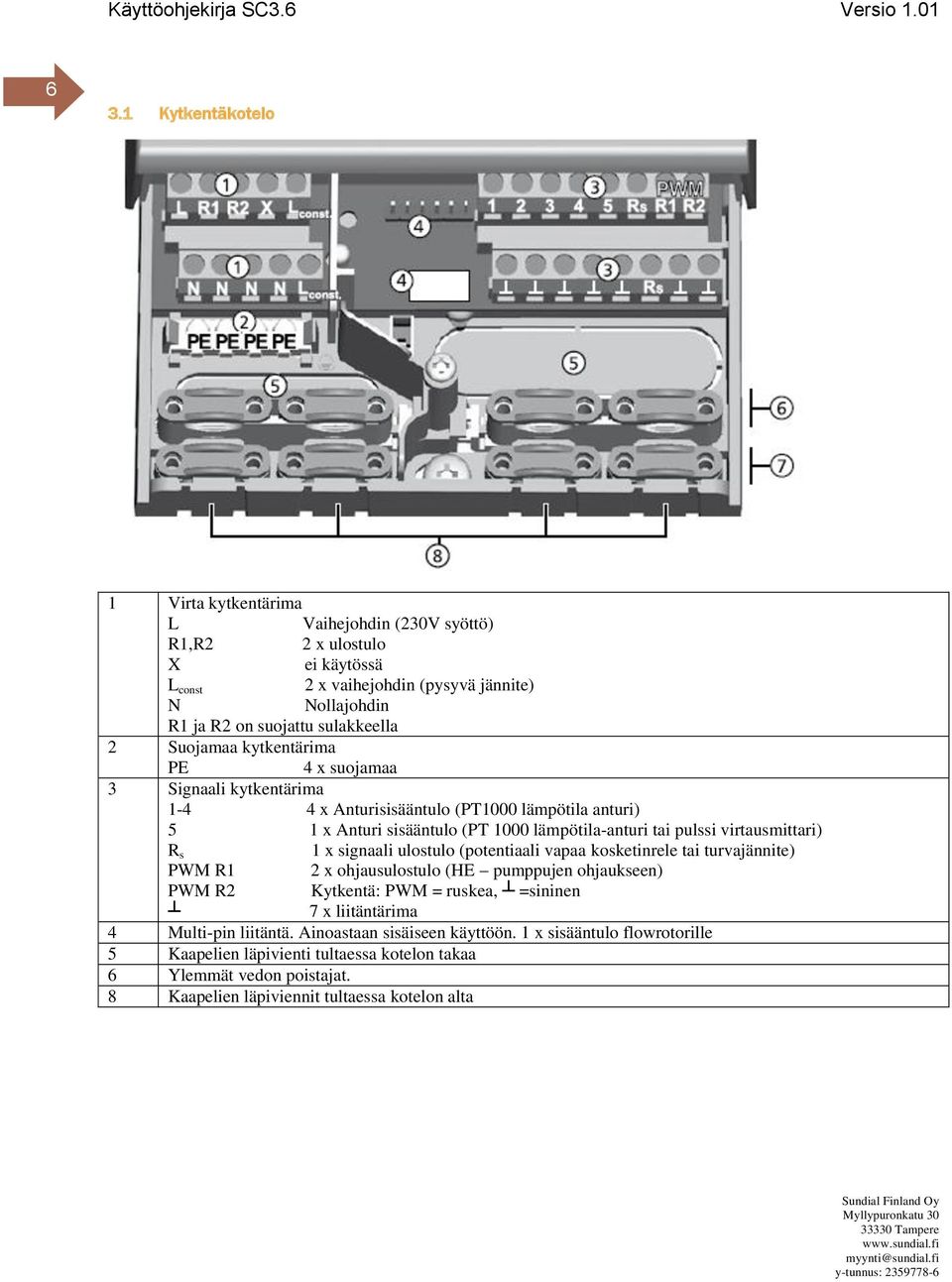 kytkentärima PE 4 x suojamaa 3 Signaali kytkentärima 1-4 4 x Anturisisääntulo (PT1000 lämpötila anturi) 5 1 x Anturi sisääntulo (PT 1000 lämpötila-anturi tai pulssi virtausmittari) R s 1 x signaali