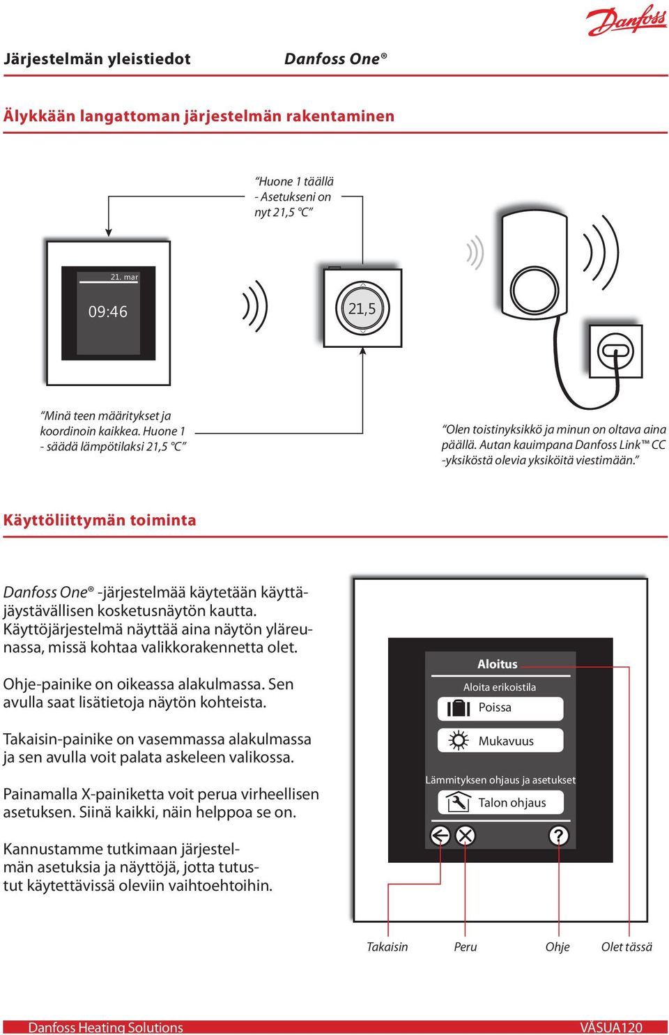 Käyttöliittymän toiminta -järjestelmää käytetään käyttäjäystävällisen kosketusnäytön kautta. Käyttöjärjestelmä näyttää aina näytön yläreunassa, missä kohtaa valikkorakennetta olet.