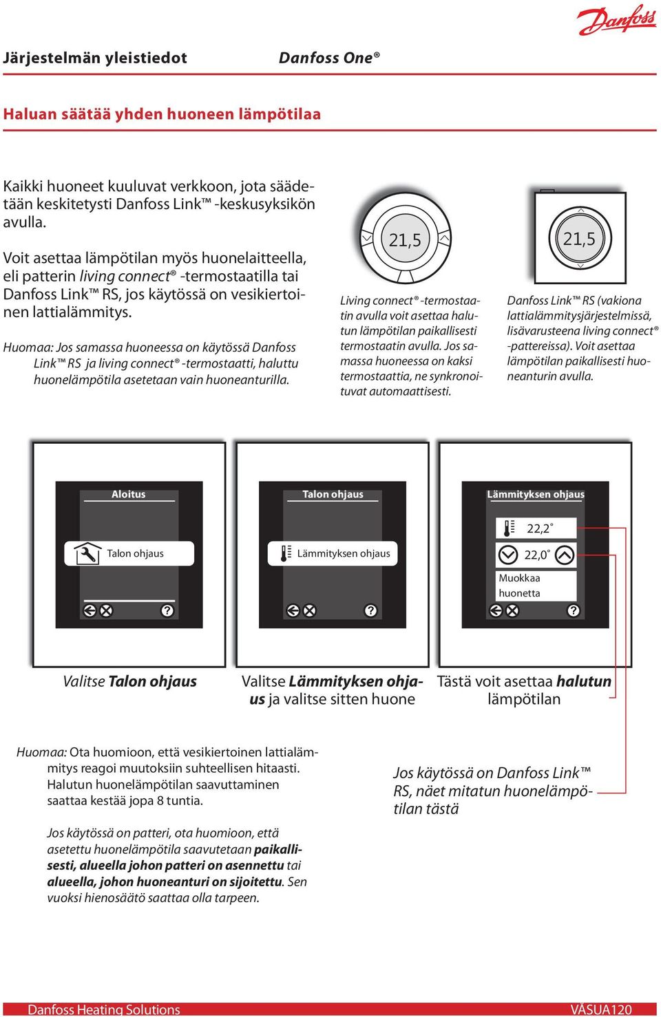 Huomaa: Jos samassa huoneessa on käytössä Danfoss Link RS ja living connect -termostaatti, haluttu huonelämpötila asetetaan vain huoneanturilla.