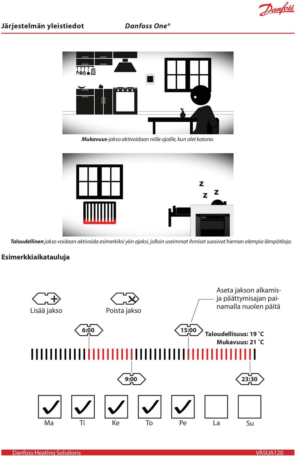 hieman alempia lämpötiloja.