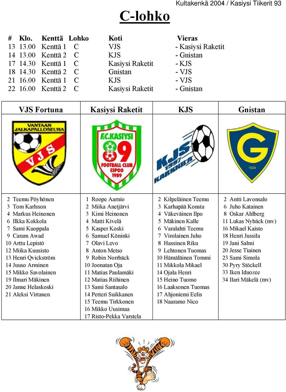 00 Kenttä 2 C Kasiysi Raketit - Gnistan VJS Fortuna Kasiysi Raketit KJS Gnistan 2 Teemu Pöyhönen 3 Tom Karlsson 4 Markus Heinonen 6 Ilkka Kokkola 7 Sami Kuoppala 9 Caram Awad 10 Arttu Lepistö 12