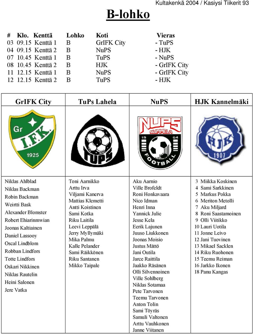 15 Kenttä 2 B TuPS - HJK GrIFK City TuPs Lahela NuPS HJK Kannelmäki Niklas Ahlblad Niklas Backman Robin Backman Weirtti Bask Alexander Blomster Robert Ehiarinmwian Joonas Kaltiainen Daniel Lassooy