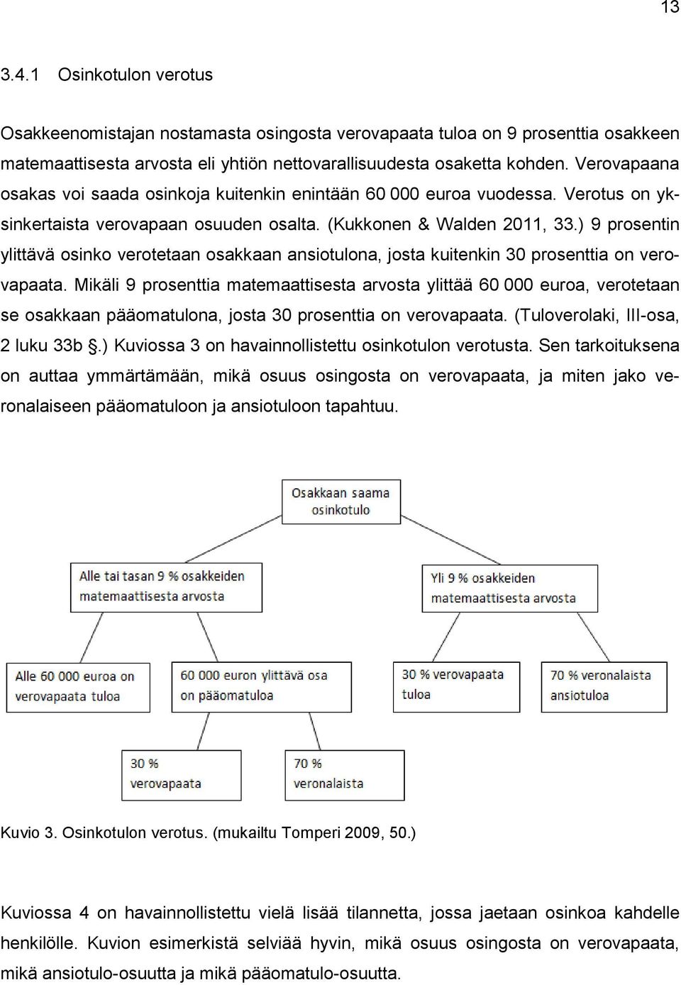 ) 9 prosentin ylittävä osinko verotetaan osakkaan ansiotulona, josta kuitenkin 30 prosenttia on verovapaata.