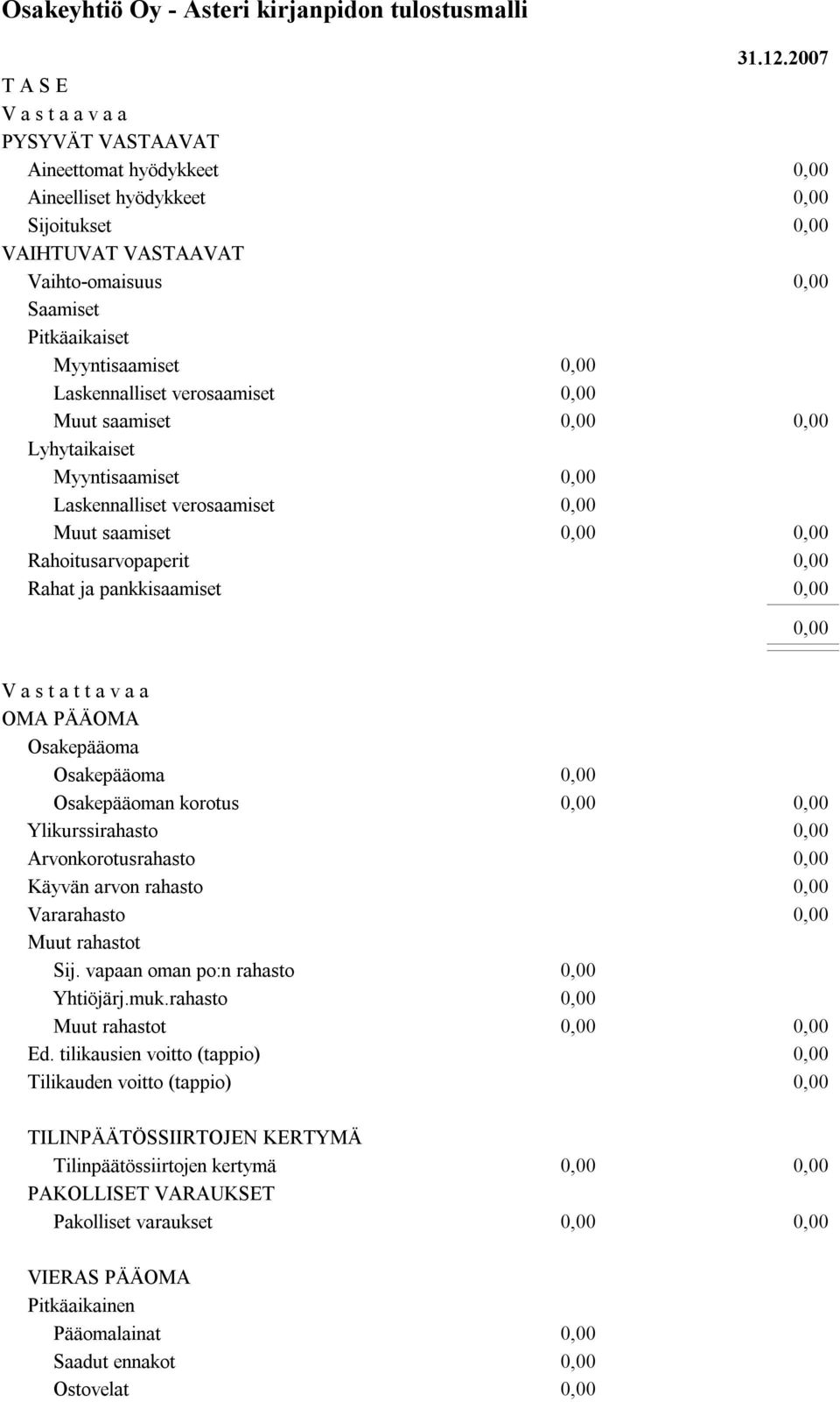 2007 V a s t a t t a v a a OMA PÄÄOMA Osakepääoma Osakepääoma Osakepääoman korotus Ylikurssirahasto Arvonkorotusrahasto Käyvän arvon rahasto Vararahasto Muut rahastot Sij.