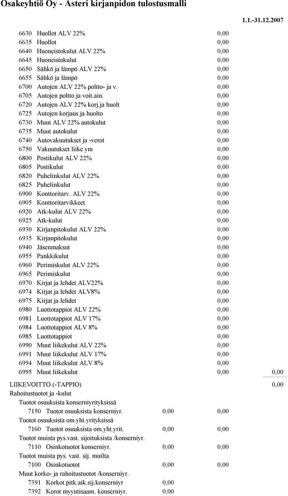 ja huolt 6725 Autojen korjaus ja huolto 6730 Muut ALV 22% autokulut 6735 Muut autokulut 6740 Autovakuutukset ja -verot 6750 Vakuutukset liike ym 6800 Postikulut ALV 22% 6805 Postikulut 6820