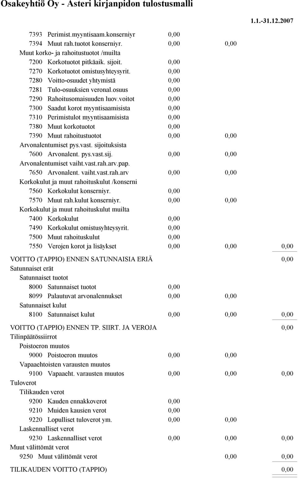 voitot 7300 Saadut korot myyntisaamisista 7310 Perimistulot myyntisaamisista 7380 Muut korkotuotot 7390 Muut rahoitustuotot Arvonalentumiset pys.vast. sijoituksista 7600 Arvonalent. pys.vast.sij. Arvonalentumiset vaiht.