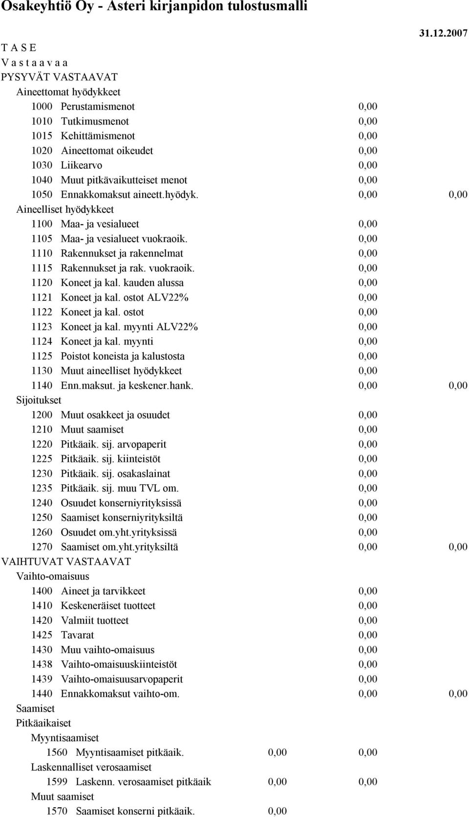 kauden alussa 1121 Koneet ja kal. ostot ALV22% 1122 Koneet ja kal. ostot 1123 Koneet ja kal. myynti ALV22% 1124 Koneet ja kal.