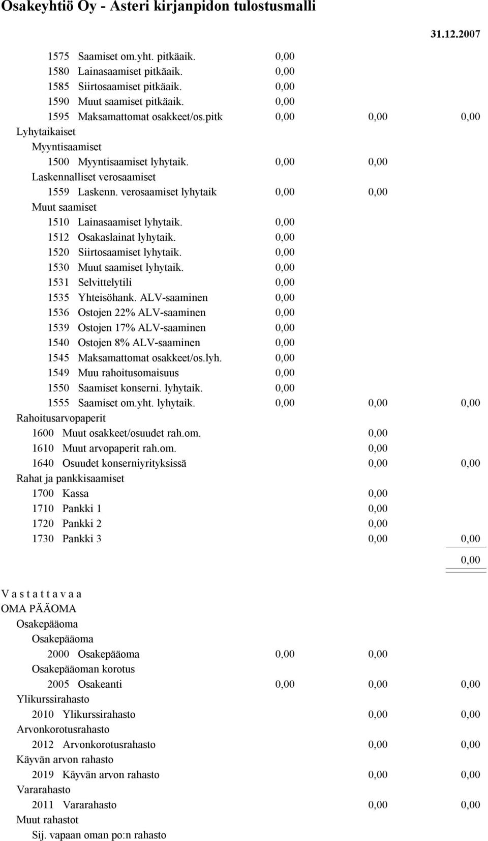 1520 Siirtosaamiset lyhytaik. 1530 Muut saamiset lyhytaik. 1531 Selvittelytili 1535 Yhteisöhank.