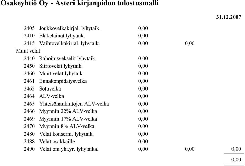 2461 Ennakonpidätysvelka 2462 Sotuvelka 2464 ALV-velka 2465 Yhteisöhankintojen ALV-velka 2466 Myynnin 22%
