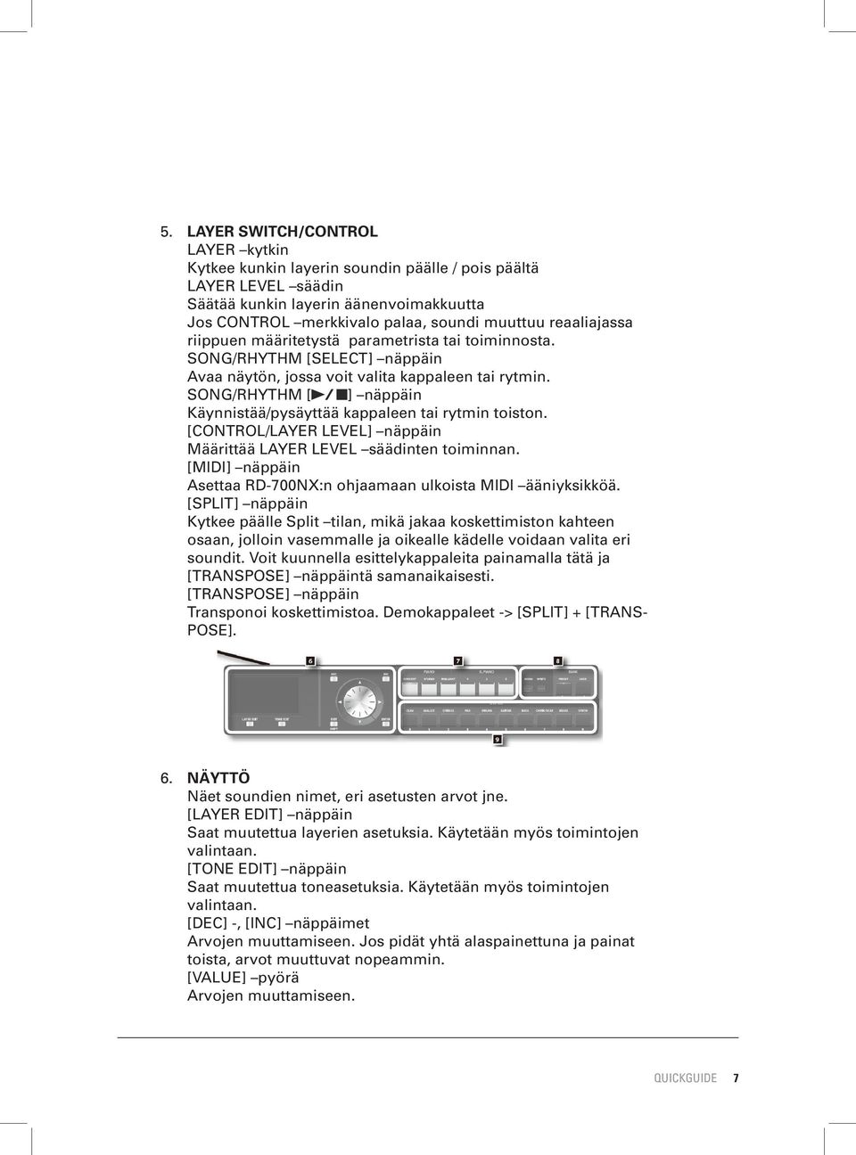 SONG/RHYTHM [ ] näppäin Käynnistää/pysäyttää kappaleen tai rytmin toiston. [CONTROL/LAYER LEVEL] näppäin Määrittää LAYER LEVEL säädinten toiminnan.