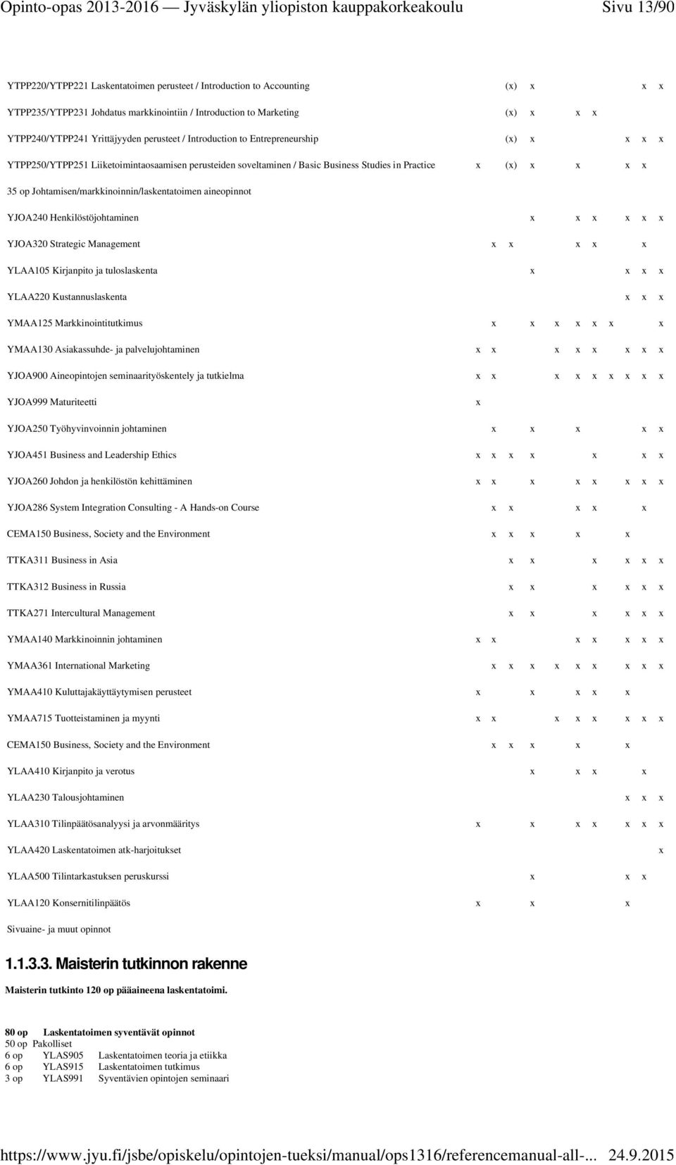 YJOA240 Henkilöstöjohtaminen YJOA320 Strategic Management YLAA105 Kirjanpito ja tuloslaskenta YLAA220 Kustannuslaskenta YMAA125 Markkinointitutkimus YMAA130 Asiakassuhde- ja palvelujohtaminen YJOA900