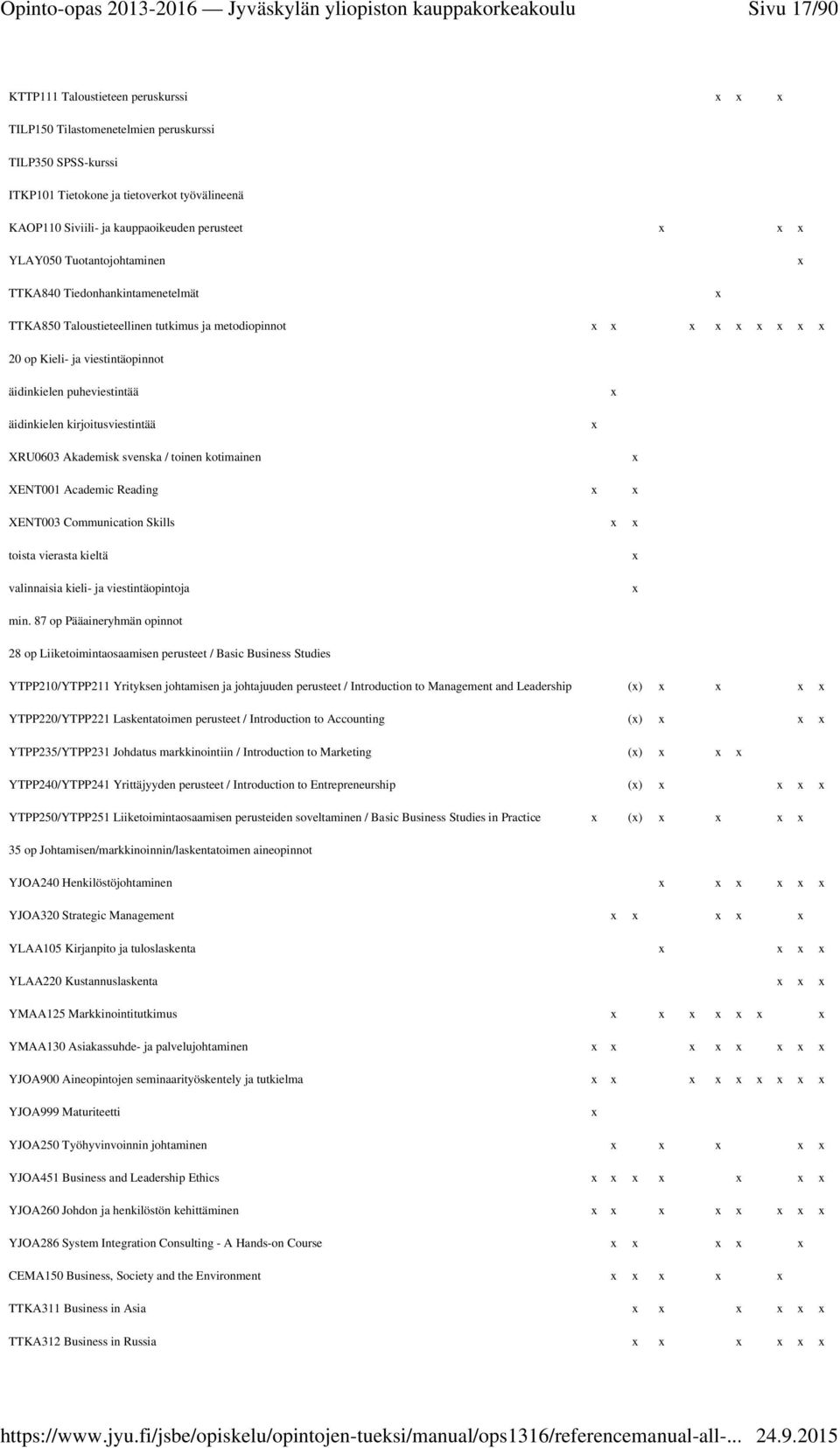 kirjoitusviestintää XRU0603 Akademisk svenska / toinen kotimainen XENT001 Academic Reading XENT003 Communication Skills toista vierasta kieltä valinnaisia kieli- ja viestintäopintoja min.