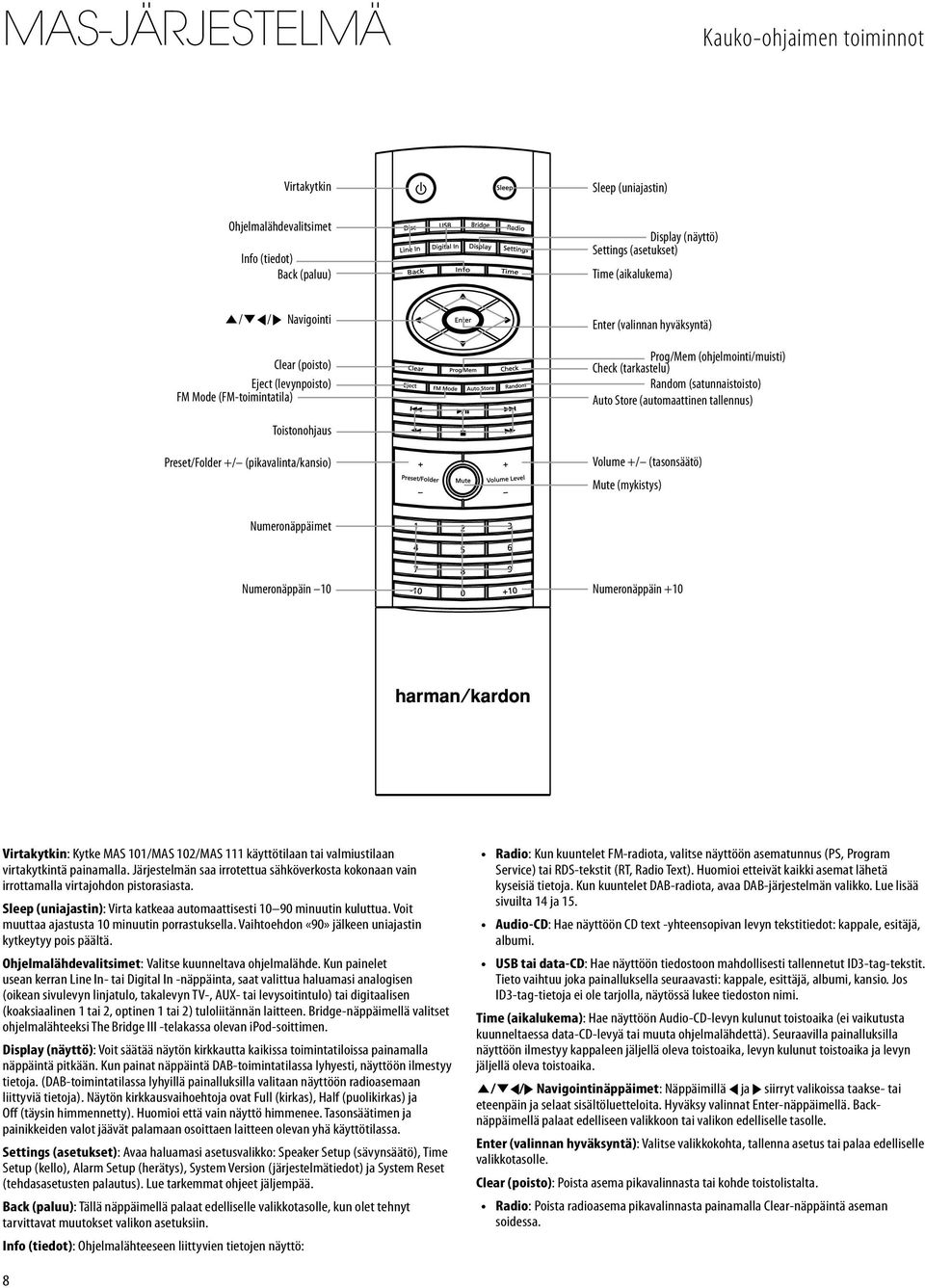 Preset/Folder +/ (pikavalinta/kansio) Volume +/ (tasonsäätö) Mute (mykistys) Numeronäppäimet Numeronäppäin 10 Numeronäppäin +10 Virtakytkin: Kytke MAS 101/MAS 102/MAS 111 käyttötilaan tai