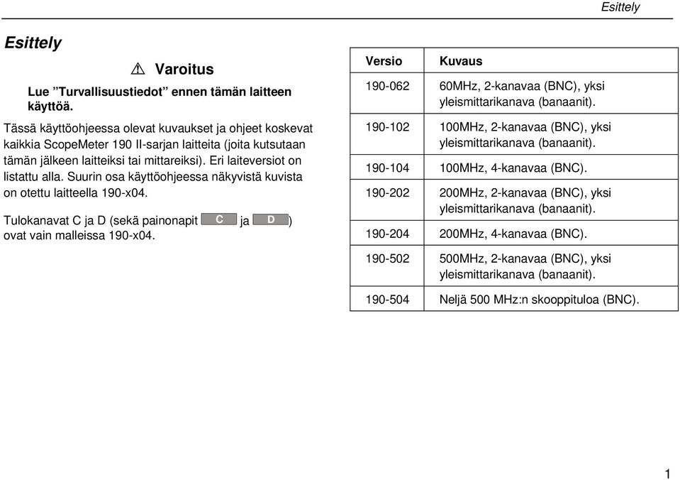 Suurin osa käyttöohjeessa näkyvistä kuvista on otettu laitteella 190-x04. Tulokanavat C ja D (sekä painonapit C ja D ) ovat vain malleissa 190-x04.