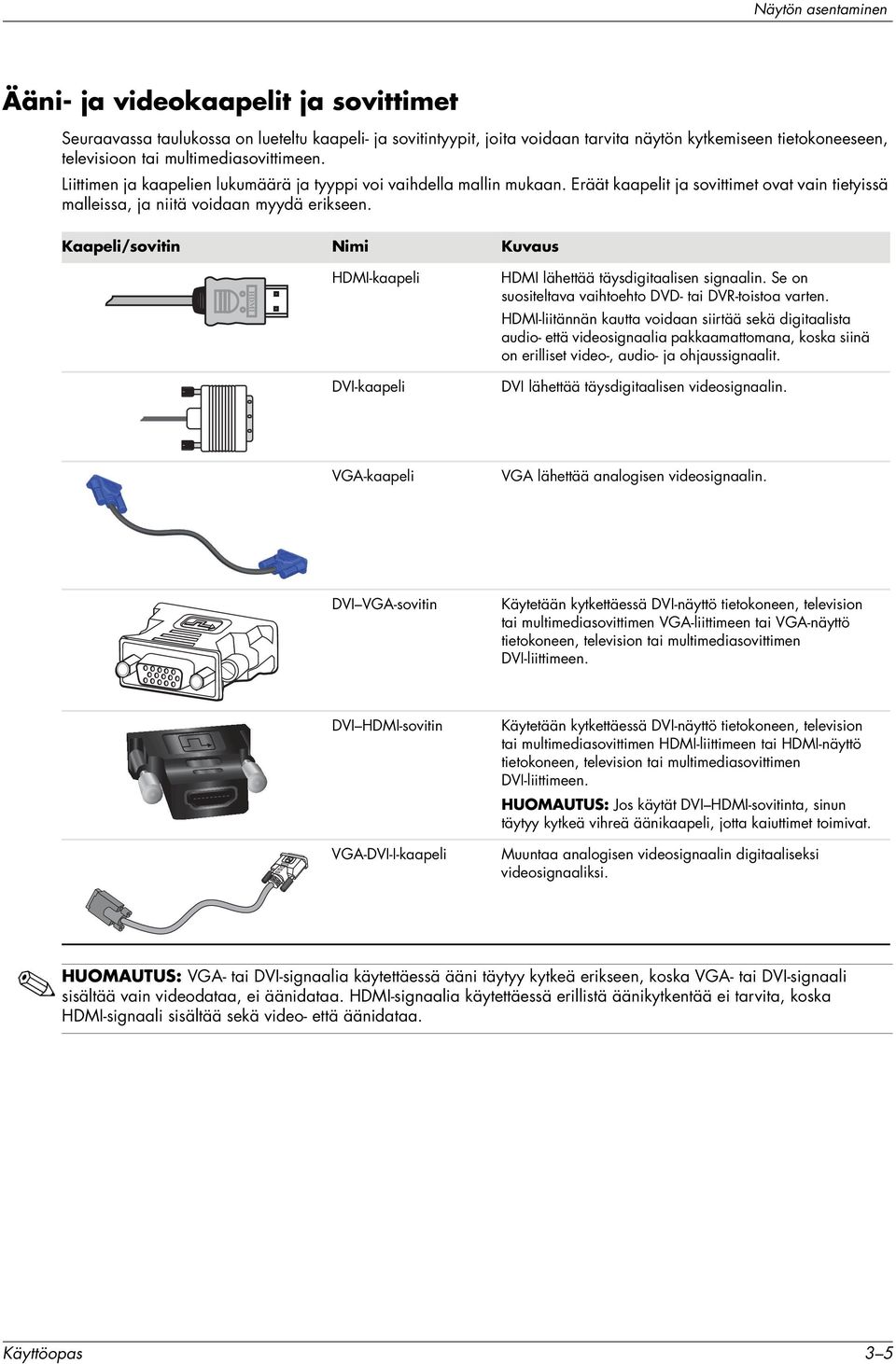 Kaapeli/sovitin Nimi Kuvaus HDMI-kaapeli DVI-kaapeli HDMI lähettää täysdigitaalisen signaalin. Se on suositeltava vaihtoehto DVD- tai DVR-toistoa varten.