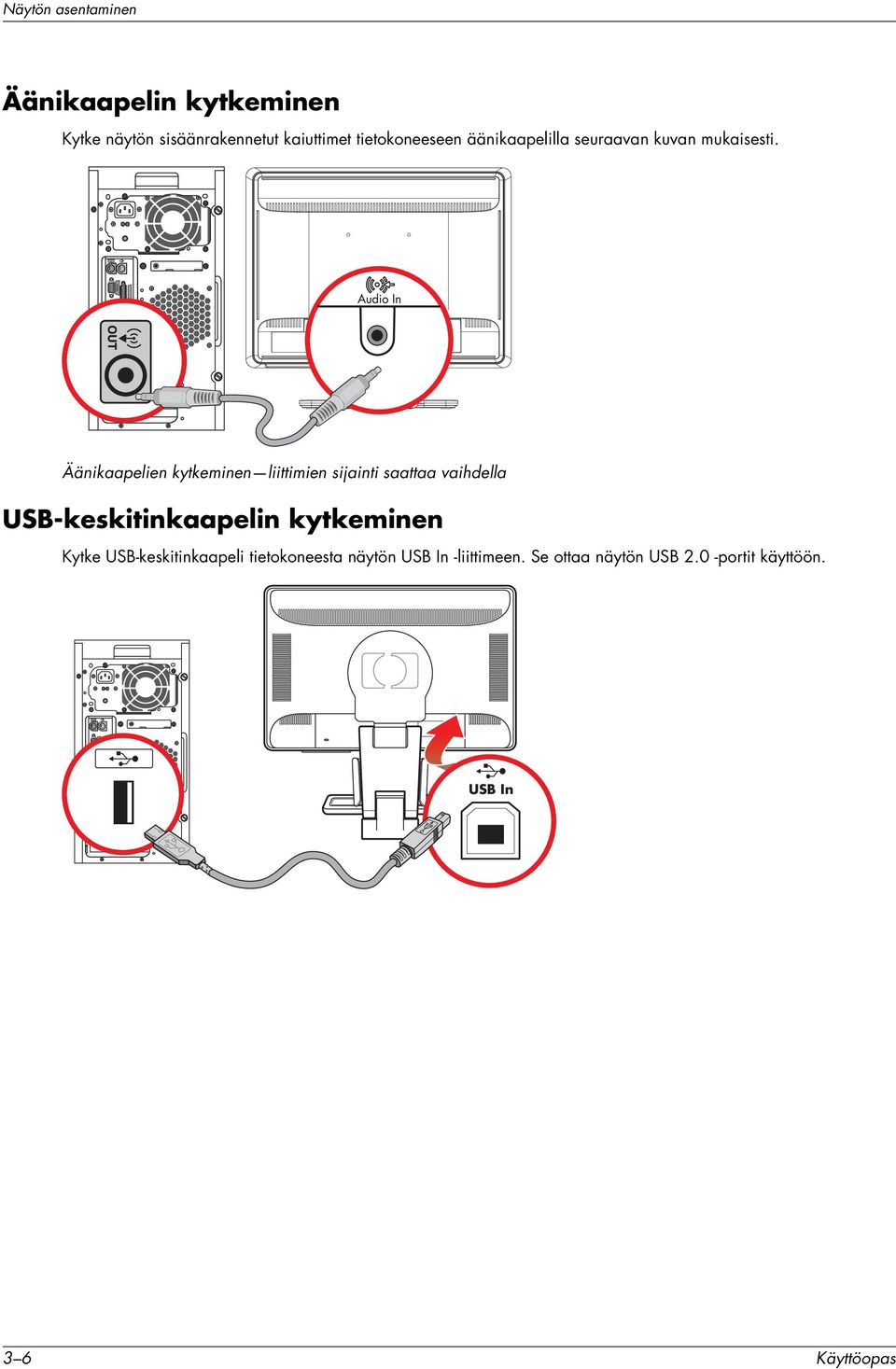 Äänikaapelien kytkeminen liittimien sijainti saattaa vaihdella USB-keskitinkaapelin