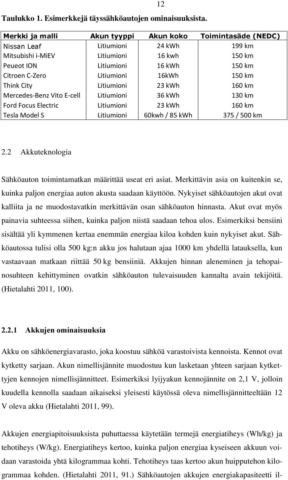 16kWh 150 km Think City Litiumioni 23 kwh 160 km Mercedes-Benz Vito E-cell Litiumioni 36 kwh 130 km Ford Focus Electric Litiumioni 23 kwh 160 km Tesla Model S Litiumioni 60kwh / 85 kwh 375 / 500 km 2.