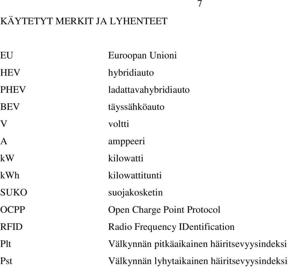 kilowatti kilowattitunti suojakosketin Open Charge Point Protocol Radio Frequency