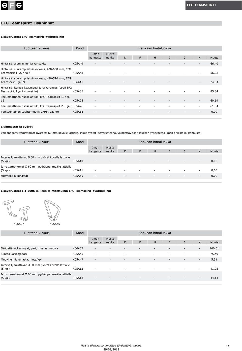 (sopii EFG Teamspirit 1 ja 4 -tuoleihin) K05A55 - - - - - - - - 85,34 Pneumaattinen ristiseläntuki, EFG Teamspirit 1, 4 ja 12 K05A25 - - - - - - - - 60,69 Pneumaattinen ristiseläntuki, EFG Teamspirit
