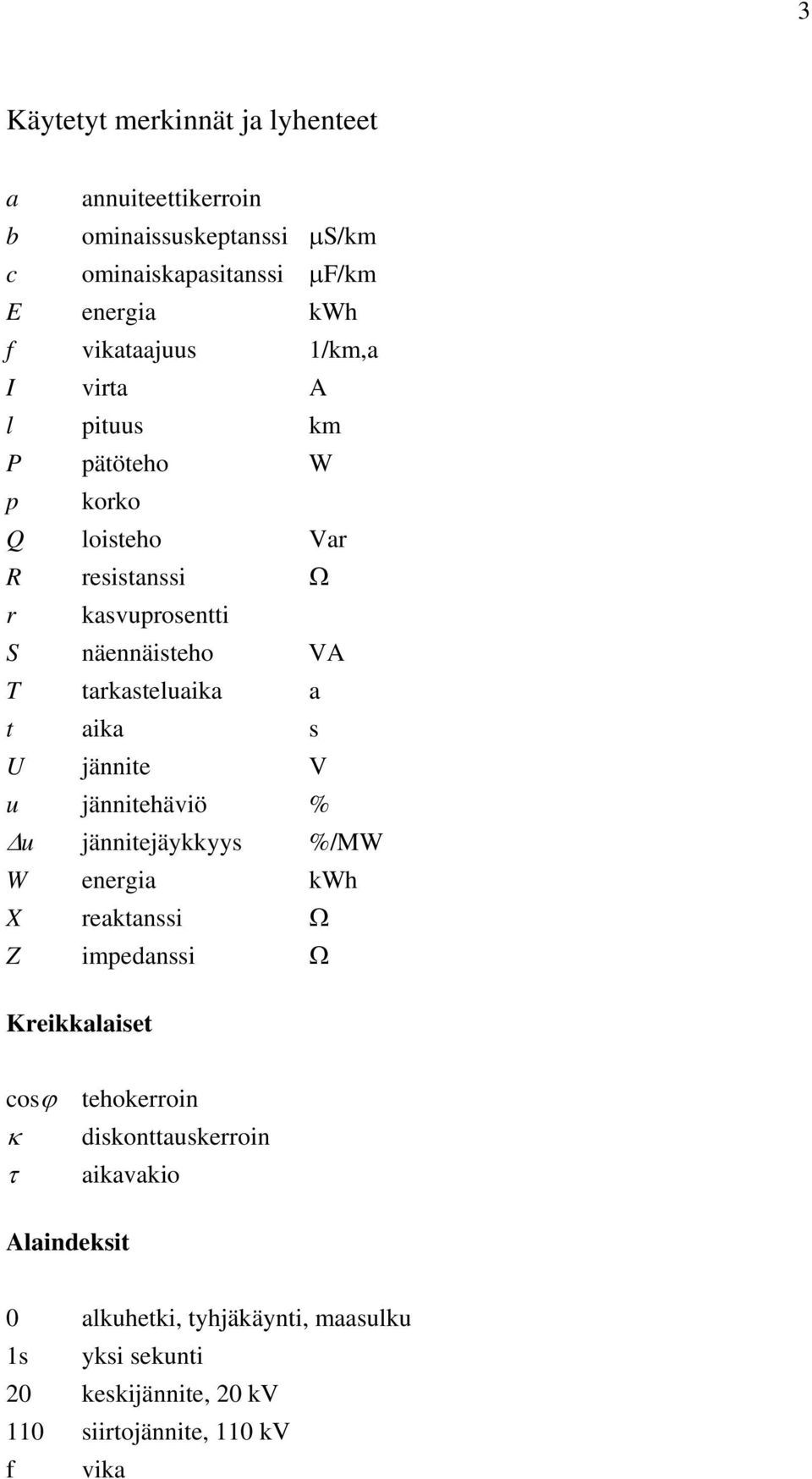 aika s U jännite V u jännitehäviö % Δu jännitejäykkyys %/MW W energia kwh X reaktanssi Ω Z impedanssi Ω Kreikkalaiset cosϕ κ τ tehokerroin