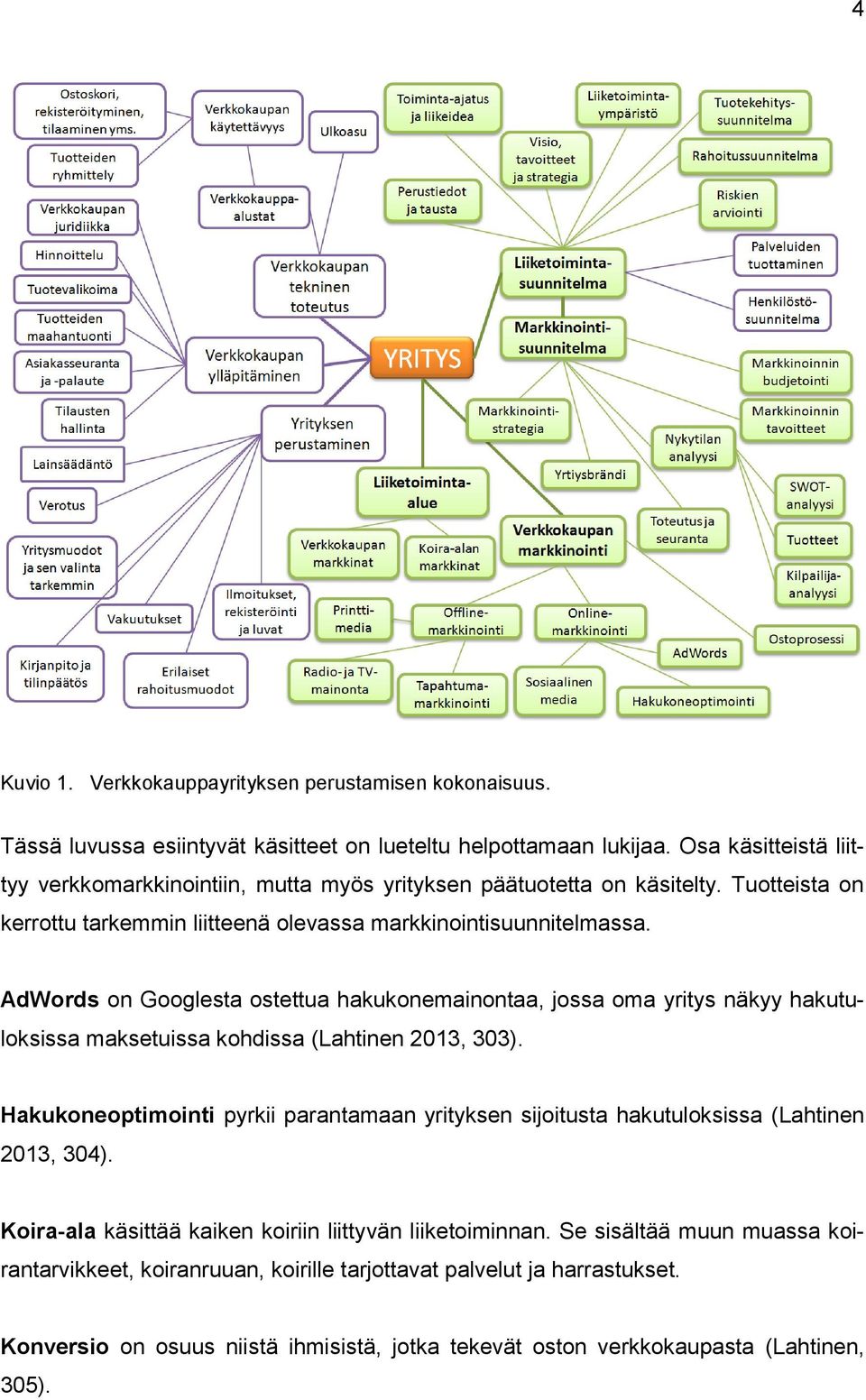 AdWords on Googlesta ostettua hakukonemainontaa, jossa oma yritys näkyy hakutuloksissa maksetuissa kohdissa (Lahtinen 2013, 303).