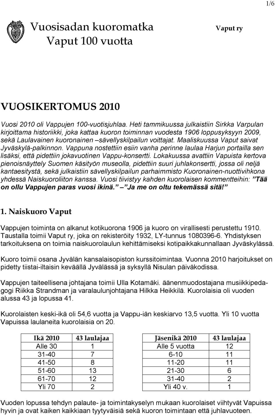 Maaliskuussa Vaput saivat Jyväskylä-palkinnon. Vappuna nostettiin esiin vanha perinne laulaa Harjun portailla sen lisäksi, että pidettiin jokavuotinen Vappu-konsertti.
