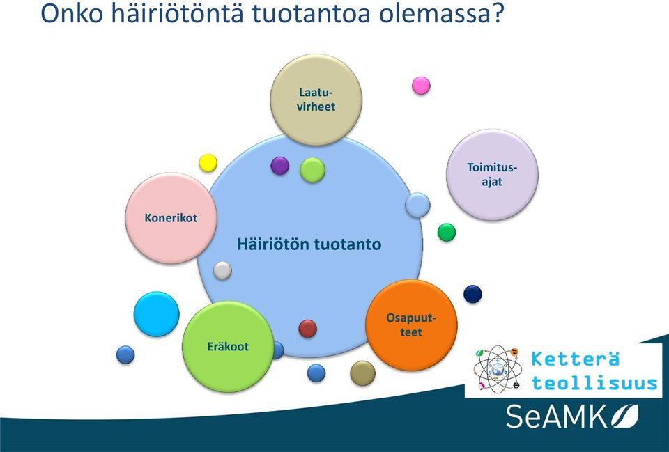 Osapuutteet Laatuvirheet