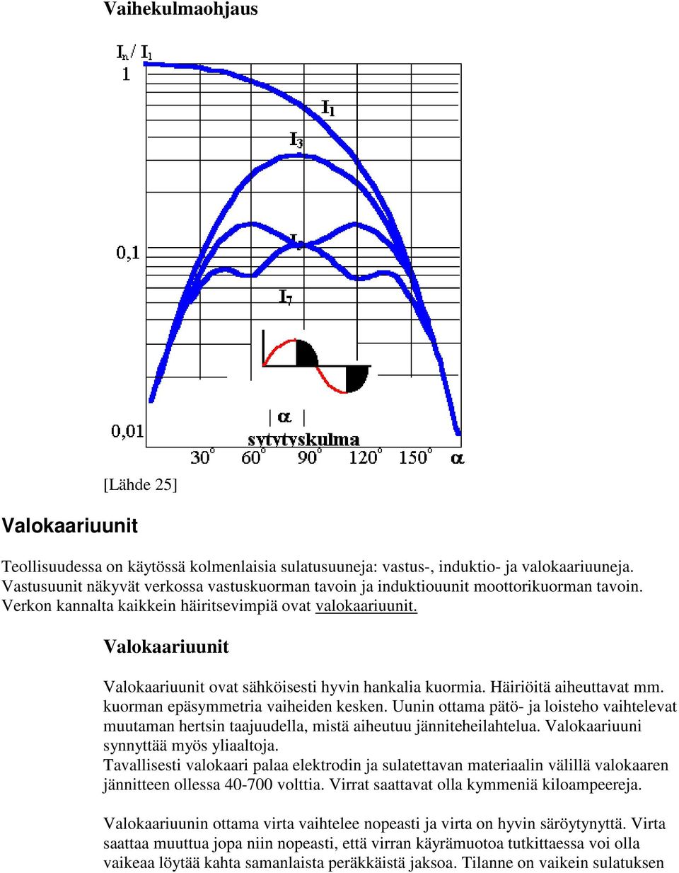 Valokaariuunit Valokaariuunit ovat sähköisesti hyvin hankalia kuormia. Häiriöitä aiheuttavat mm. kuorman epäsymmetria vaiheiden kesken.