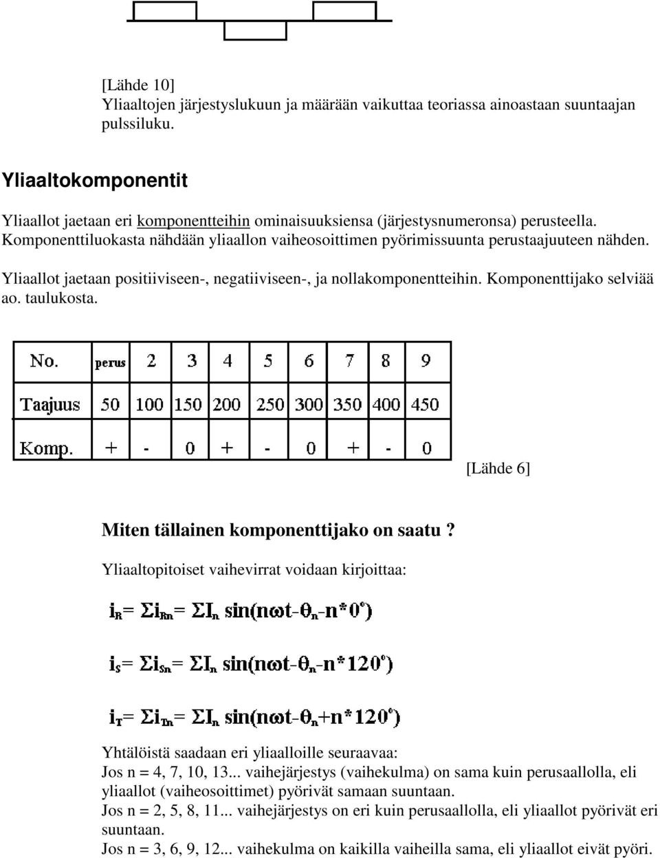 Komponenttiluokasta nähdään yliaallon vaiheosoittimen pyörimissuunta perustaajuuteen nähden. Yliaallot jaetaan positiiviseen-, negatiiviseen-, ja nollakomponentteihin. Komponenttijako selviää ao.