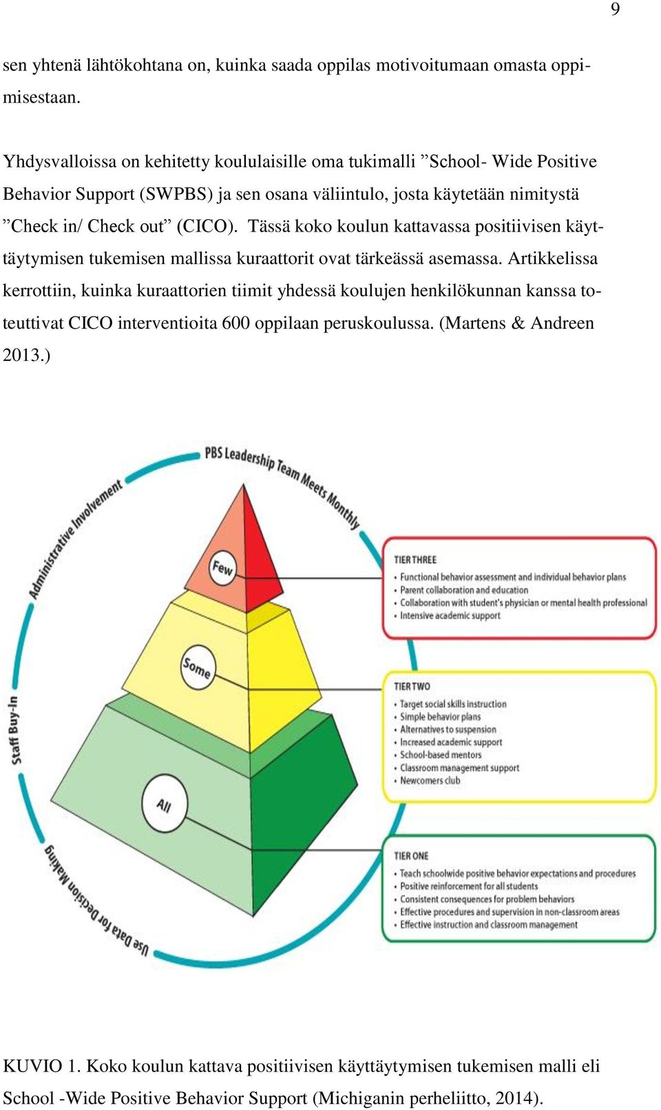 (CICO). Tässä koko koulun kattavassa positiivisen käyttäytymisen tukemisen mallissa kuraattorit ovat tärkeässä asemassa.