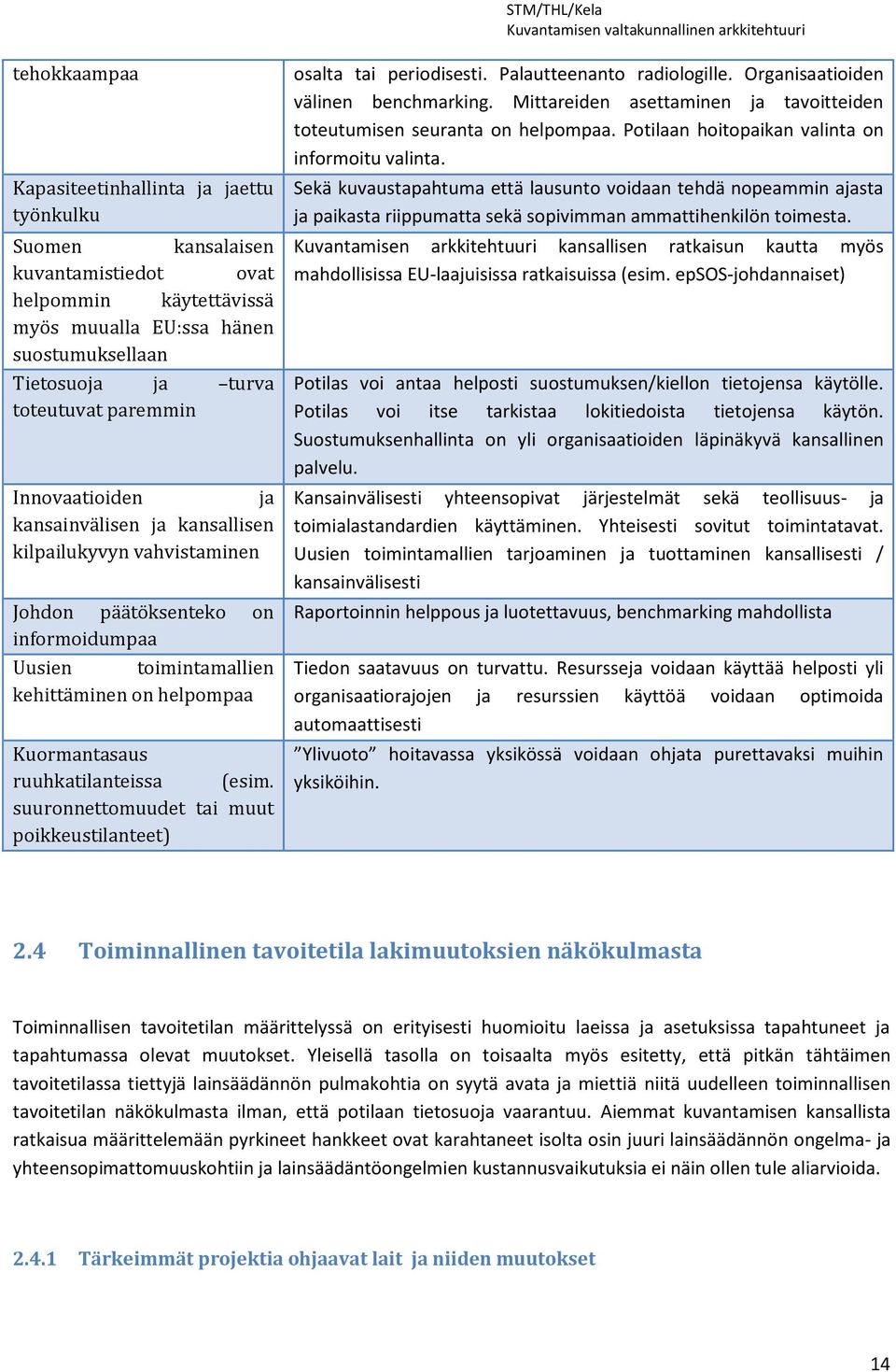 ruuhkatilanteissa (esim. suuronnettomuudet tai muut poikkeustilanteet) osalta tai periodisesti. Palautteenanto radiologille. Organisaatioiden välinen benchmarking.