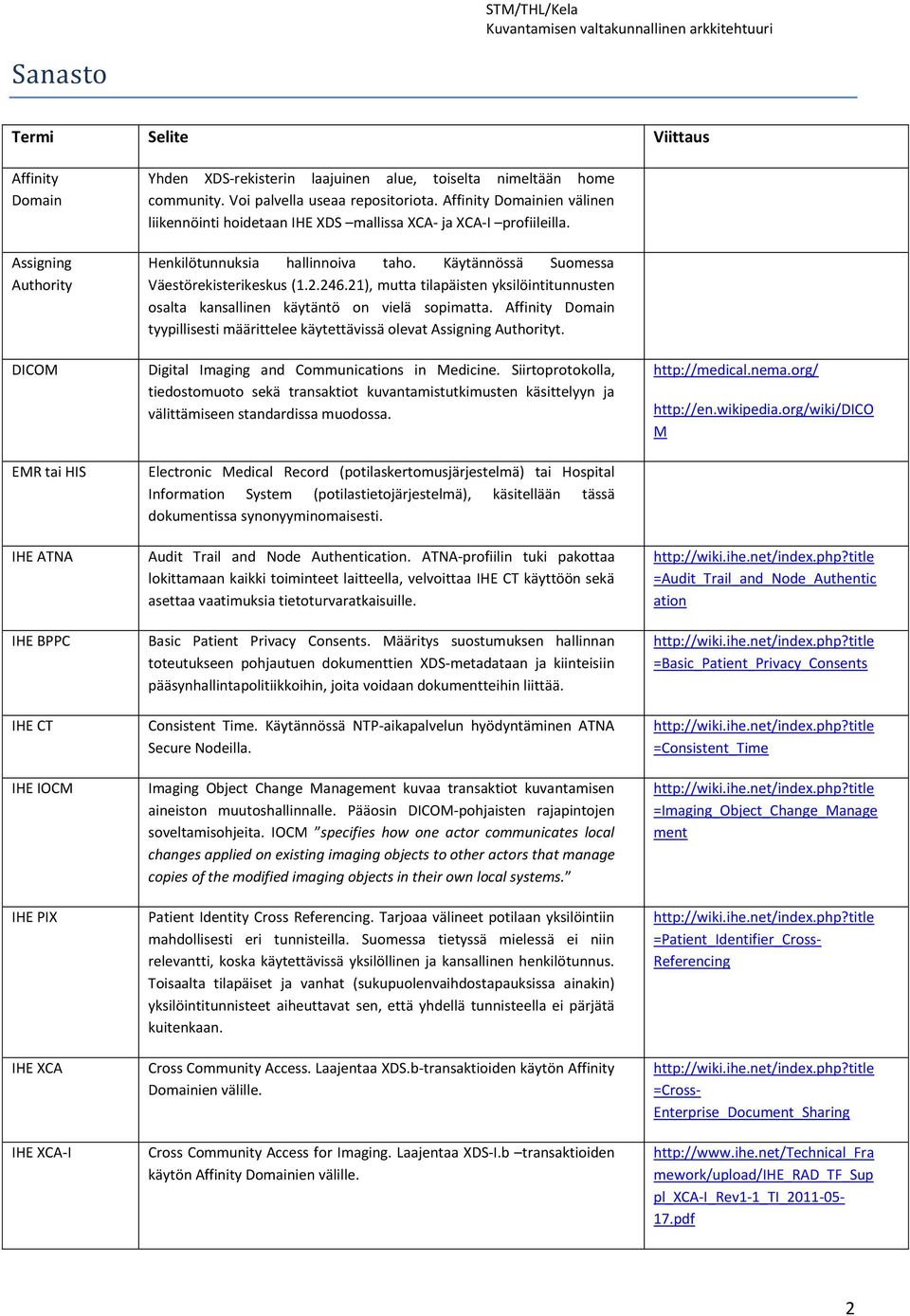 Käytännössä Suomessa Väestörekisterikeskus (1.2.246.21), mutta tilapäisten yksilöintitunnusten osalta kansallinen käytäntö on vielä sopimatta.