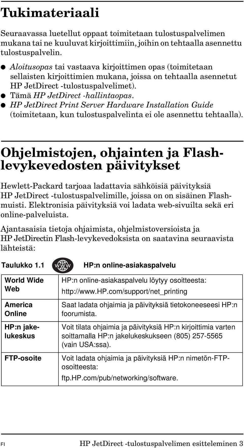 HP JetDirect Print Server Hardware Installation Guide (toimitetaan, kun tulostuspalvelinta ei ole asennettu tehtaalla).
