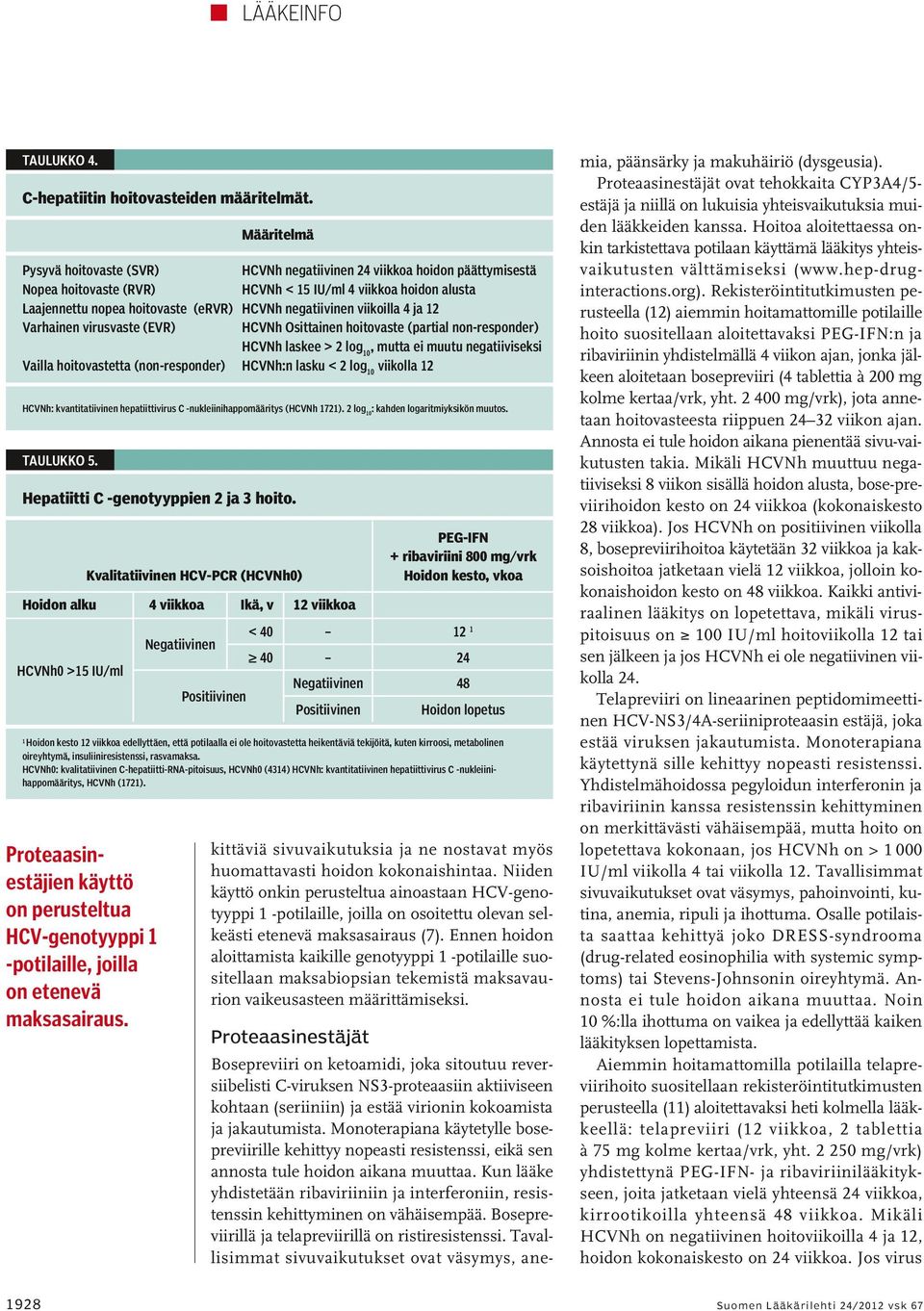 negatiivinen viikoilla 4 ja 2 Varhainen virusvaste (EVR) HCVNh Osittainen hoitovaste (partial non-responder) HCVNh laskee > 2 log 0, mutta ei muutu negatiiviseksi Vailla hoitovastetta (non-responder)