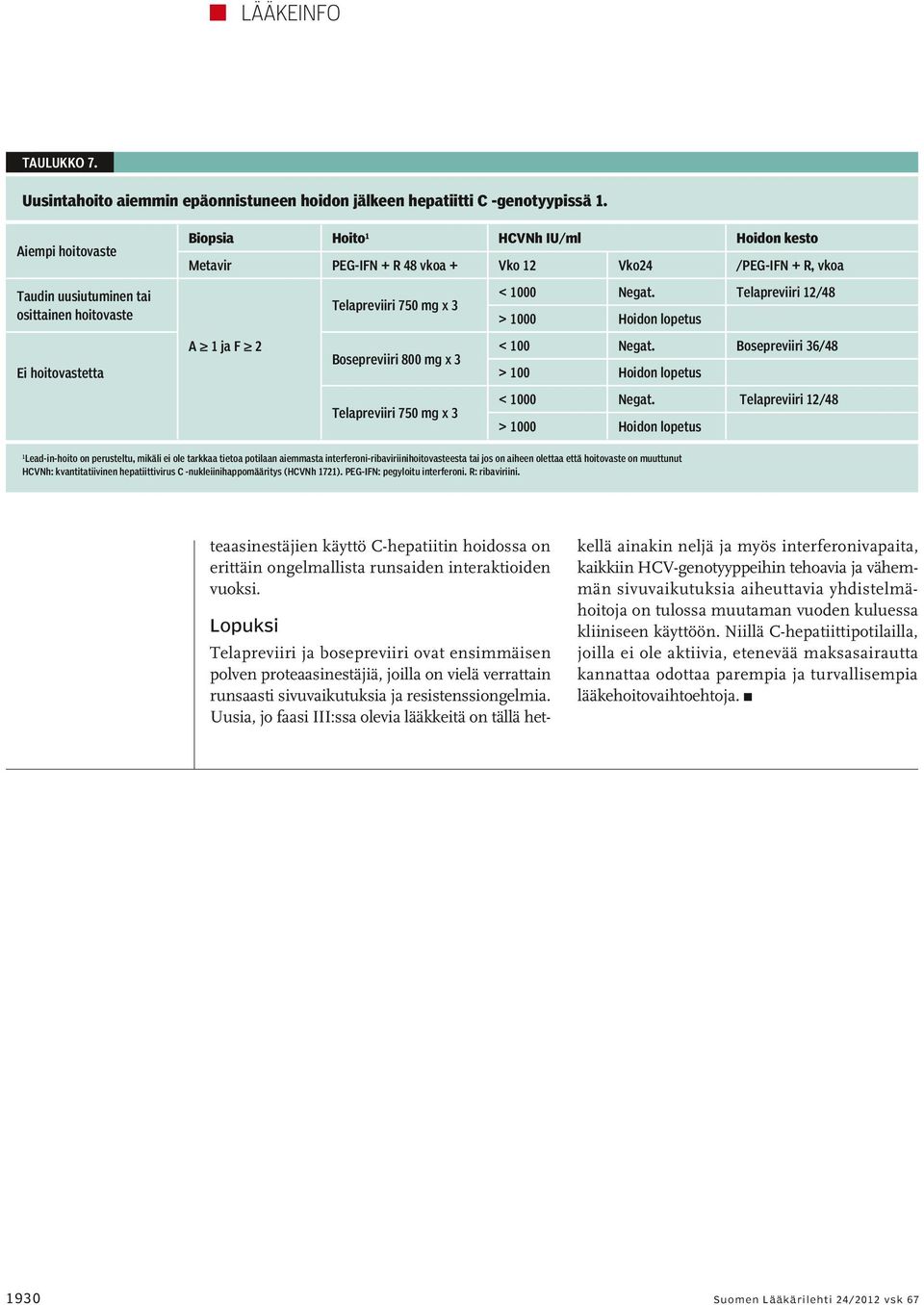 Telapreviiri 2/48 > 000 Hoidon lopetus Ei hoitovastetta A ja F 2 Bosepreviiri 800 mg x 3 < 00 Negat. Bosepreviiri 36/48 > 00 Hoidon lopetus Telapreviiri 750 mg x 3 < 000 Negat.