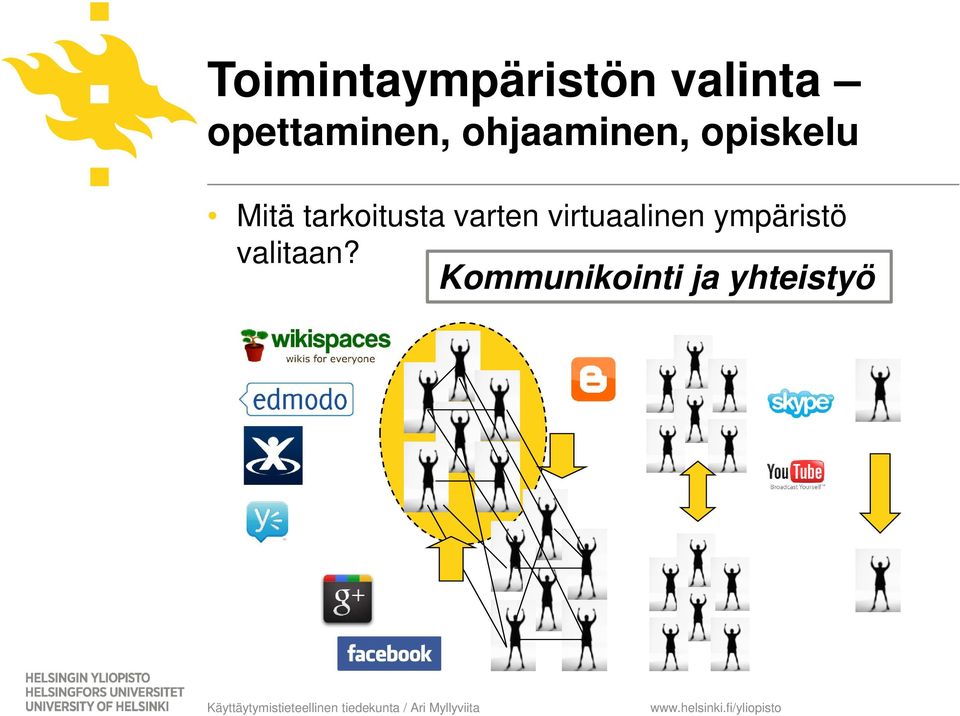 Mitä tarkoitusta varten