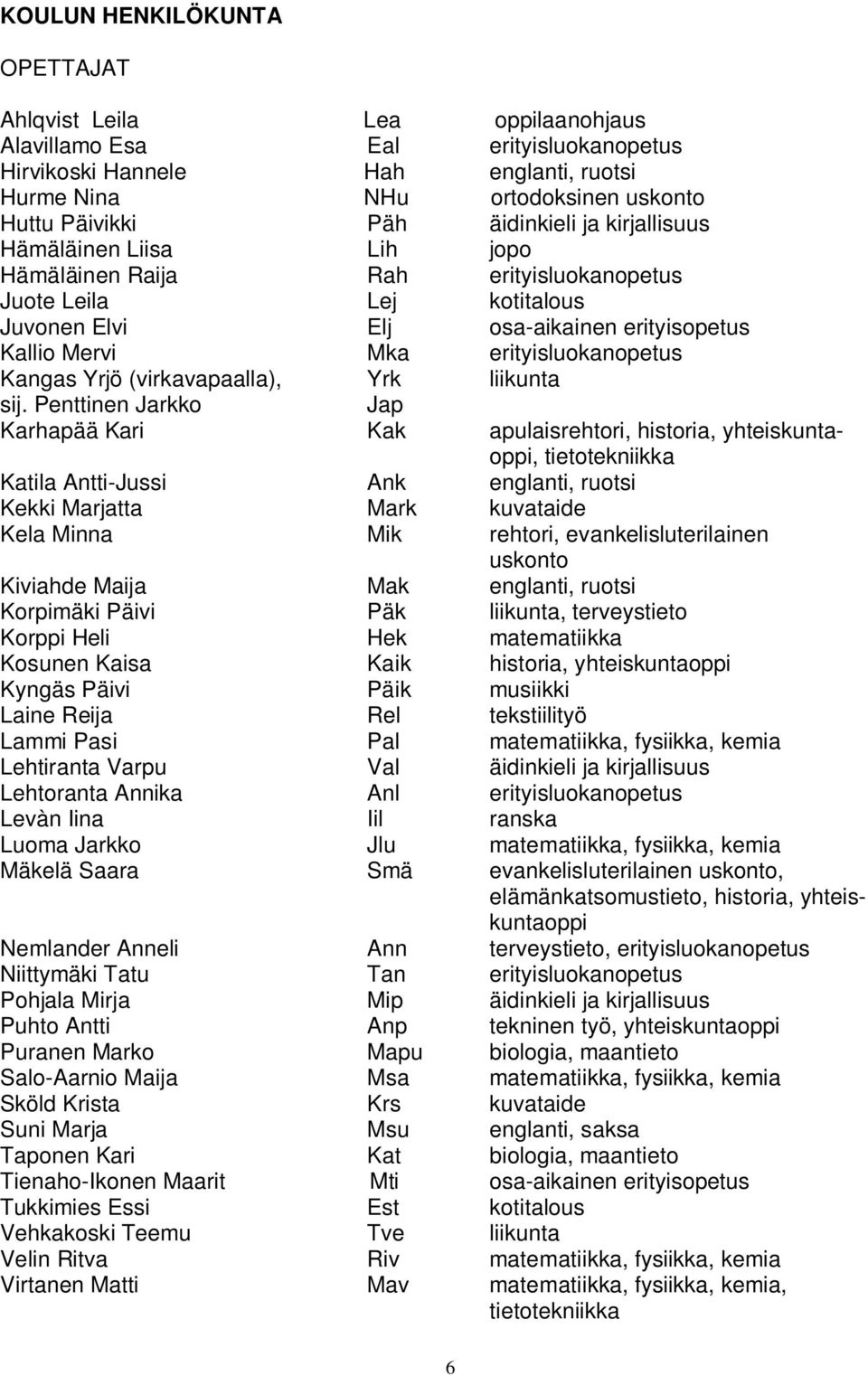 erityisluokanopetus Kangas Yrjö (virkavapaalla), Yrk liikunta sij.