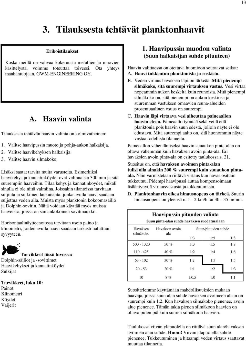 Tilaa kehys ja kannatinköydet, mikäli sinulla ei ole niitä valmiina. Joissakin tilanteissa tarvitaan suljinta ja sulkimen laukaisinta, jonka avulla haavi saadaan suljettua veden alla.