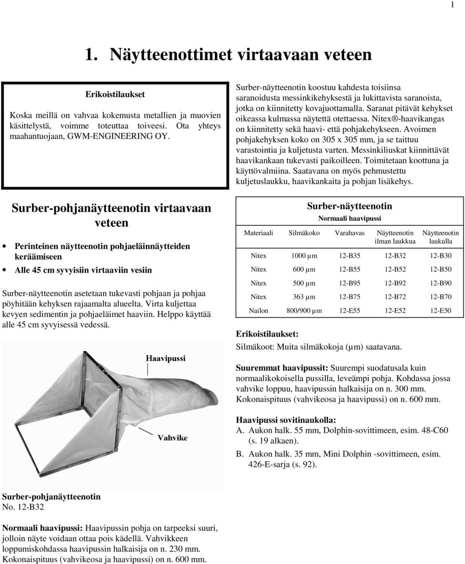 Saranat pitävät kehykset oikeassa kulmassa näytettä otettaessa. Nitex -haavikangas on kiinnitetty sekä haavi- että pohjakehykseen.