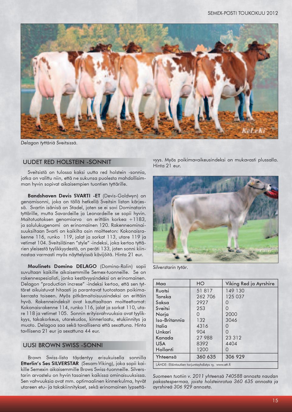 Myös poikimavaikeusindeksi on mukavasti plussalla. Hinta eur. Bandshaven Devis SVARTI -ET (Devis-Goldwyn) on genomisonni, joka on tällä hetkellä Sveitsin listan kärjessä.