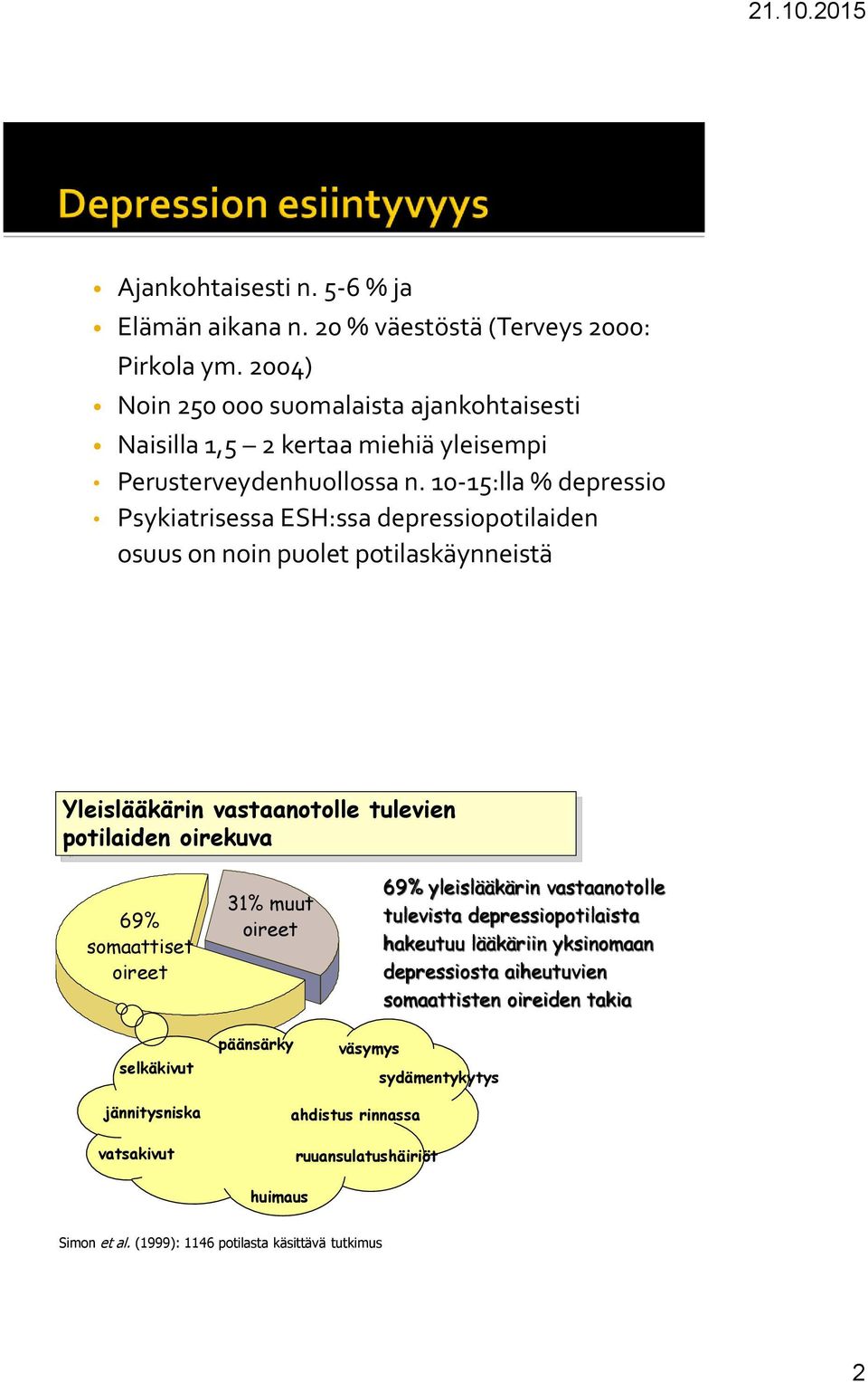 10-15:lla % depressio Psykiatrisessa ESH:ssa depressiopotilaiden osuus on noin puolet potilaskäynneistä Yleislääkärin vastaanotolle tulevien potilaiden oirekuva 69% somaattiset