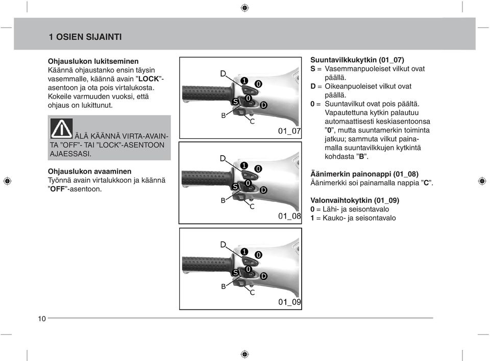 Suuntavilkkukytkin (01_07) S = Vasemmanpuoleiset vilkut ovat päällä. D = Oikeanpuoleiset vilkut ovat päällä. 0 = Suuntavilkut ovat pois päältä.