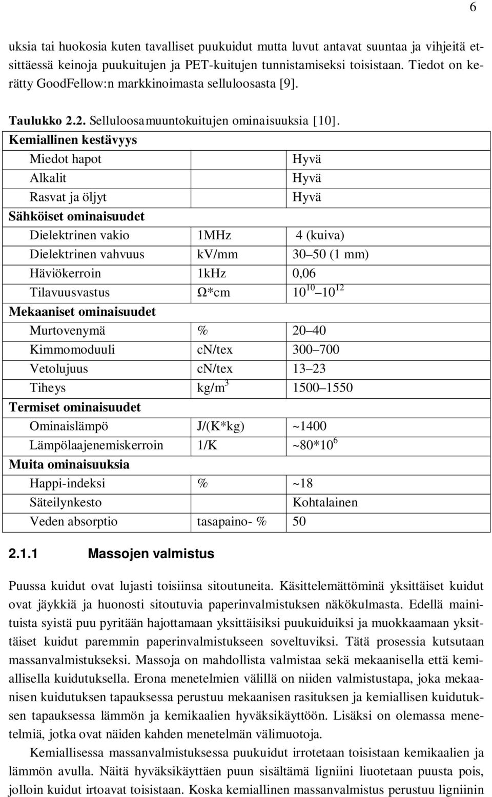 Kemiallinen kestävyys Miedot hapot Hyvä Alkalit Hyvä Rasvat ja öljyt Hyvä Sähköiset ominaisuudet Dielektrinen vakio 1MHz 4 (kuiva) Dielektrinen vahvuus kv/mm 30 50 (1 mm) Häviökerroin 1kHz 0,06