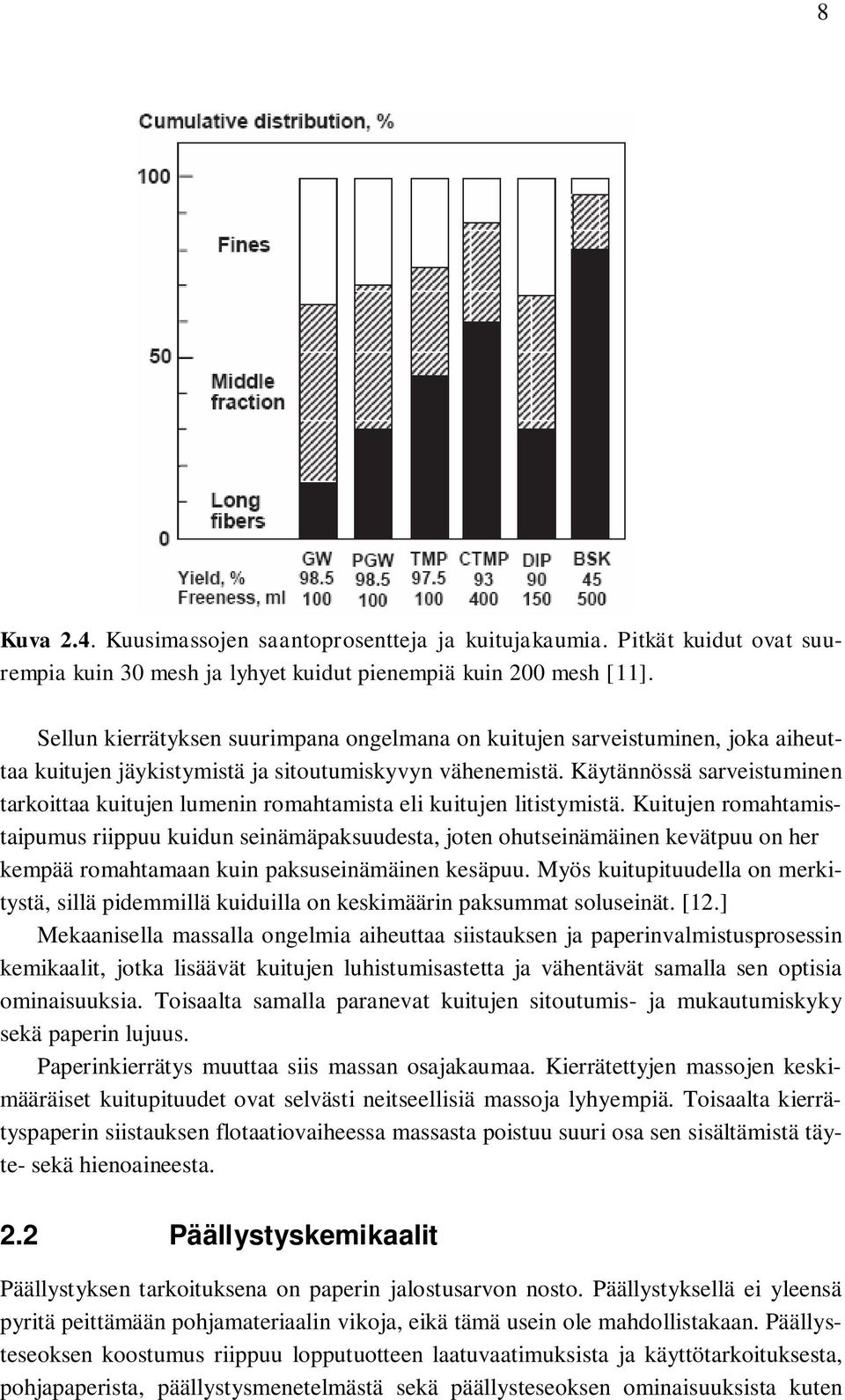 Käytännössä sarveistuminen tarkoittaa kuitujen lumenin romahtamista eli kuitujen litistymistä.