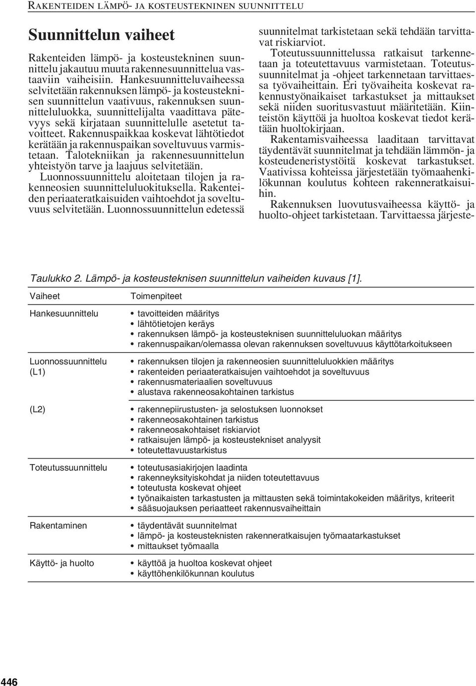 asetetut tavoitteet. Rakennuspaikkaa koskevat lähtötiedot kerätään ja rakennuspaikan soveltuvuus varmistetaan. Talotekniikan ja rakennesuunnittelun yhteistyön tarve ja laajuus selvitetään.