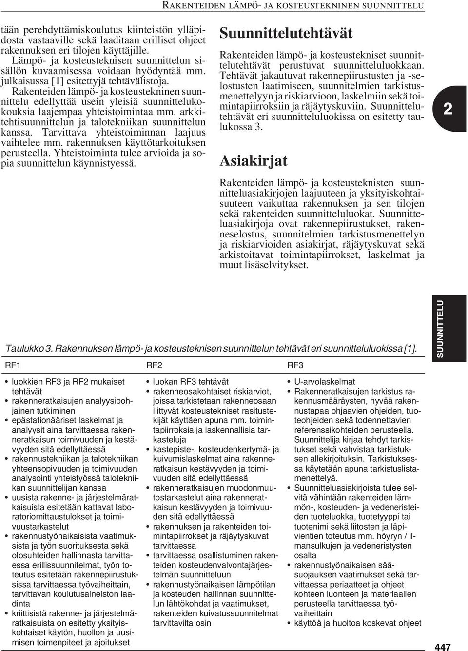 edellyttää usein yleisiä suunnittelukokouksia laajempaa yhteistoimintaa mm. arkkitehtisuunnittelun ja talotekniikan suunnittelun kanssa. Tarvittava yhteistoiminnan laajuus vaihtelee mm.